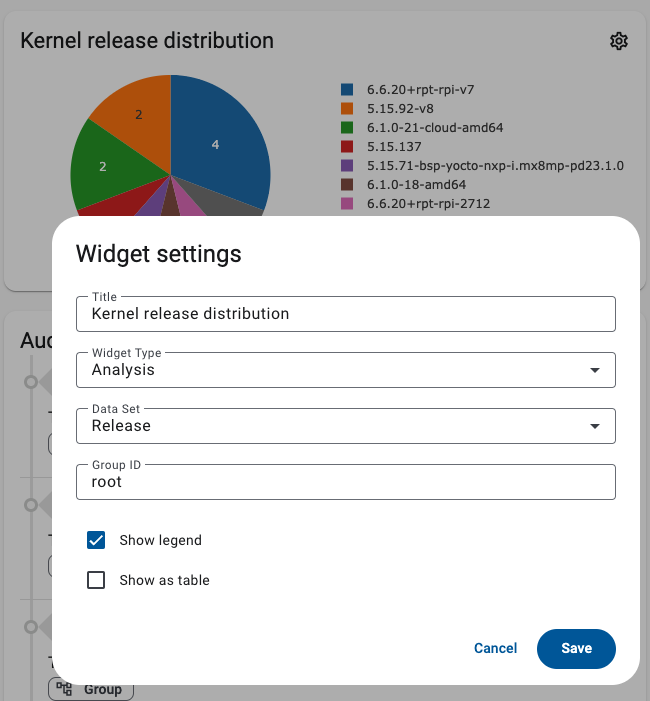 Monitoring widget settings